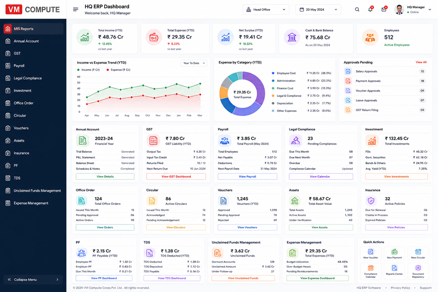 VM Compute HQ ERP Dashboard – Head Office MIS, Accounts, GST, Payroll and Compliance